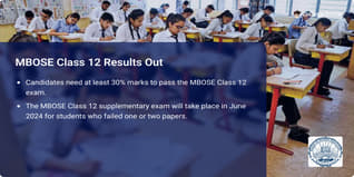 MBOSE Class 12 Results Out @megresults.nic.in; Check Direct Link Here